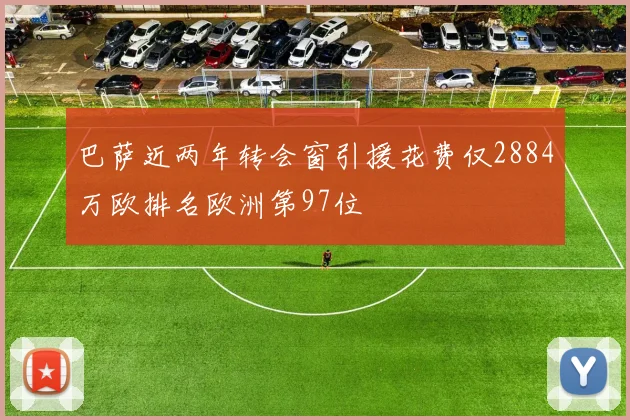 巴萨近两年转会窗引援花费仅2884万欧排名欧洲第97位